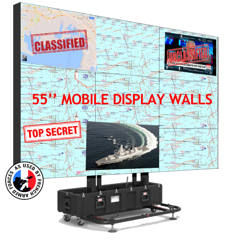 3x3 system with sources from 4 segregated networks